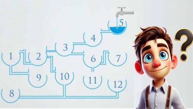 تست هوش پر شدن زودترین ظرف 1