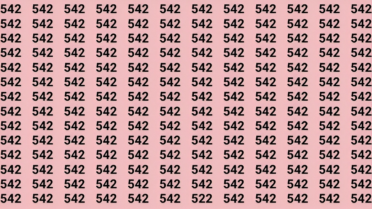 تست بینایی یافتن عدد 522 بین اعداد 542