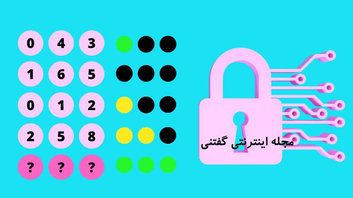 تست هوش کشف کد سه رقمی درست