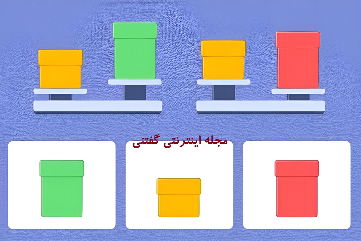 تست هوش یافتن سنگین ترین جعبه
