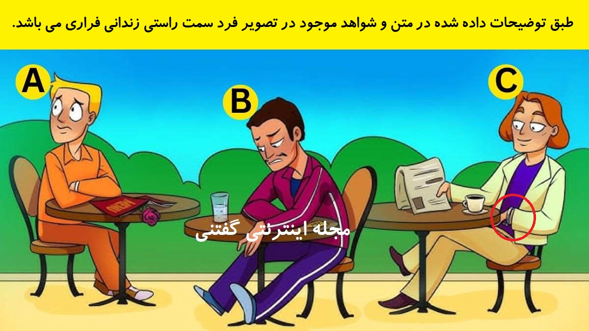 پاسخ بازی فکری شناخت مرد زندانی فراری در کافه