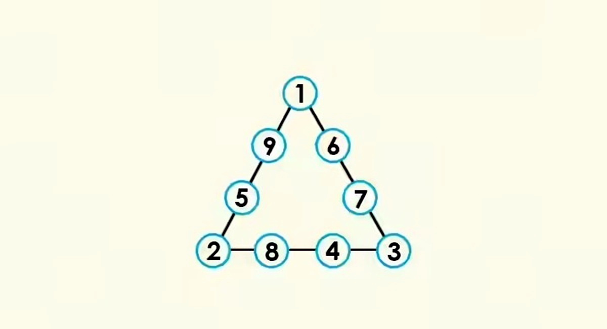 پاسخ تست هوش برابری حاصل جمع هر ضلع مثلث
