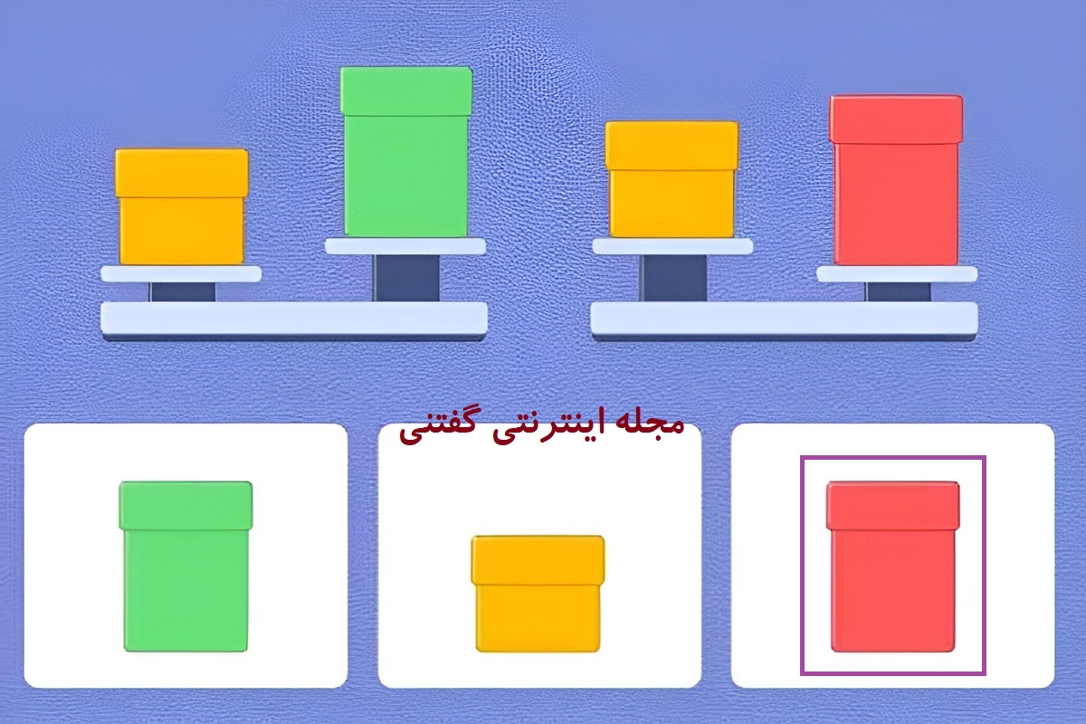 پاسخ تست هوش یافتن سنگین ترین جعبه