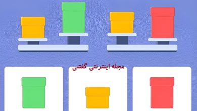 تست هوش یافتن سنگین ترین جعبه 1