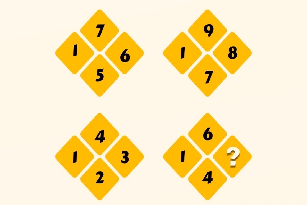 تست هوش عدد گمشده در مربع چهارتایی