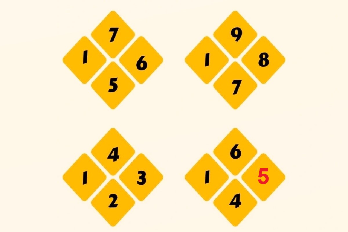 پاسخ تست هوش عدد گمشده در مربع چهارتایی