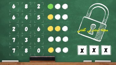 تست هوش ذهنی یافتن رمز قفل 1