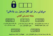 تست هوش رمزگشایی قفل مرموز 1