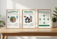 خداحافظی با چربی‌ها، سلام به عضلات تراشیده