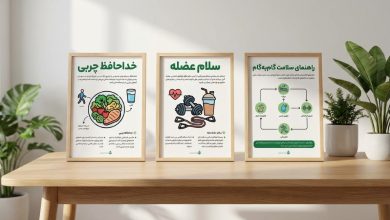 خداحافظی با چربی‌ها، سلام به عضلات تراشیده