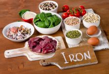 فهرست کامل منابع گیاهی آهن