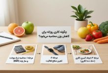 معمای ریاضی کاهش وزن